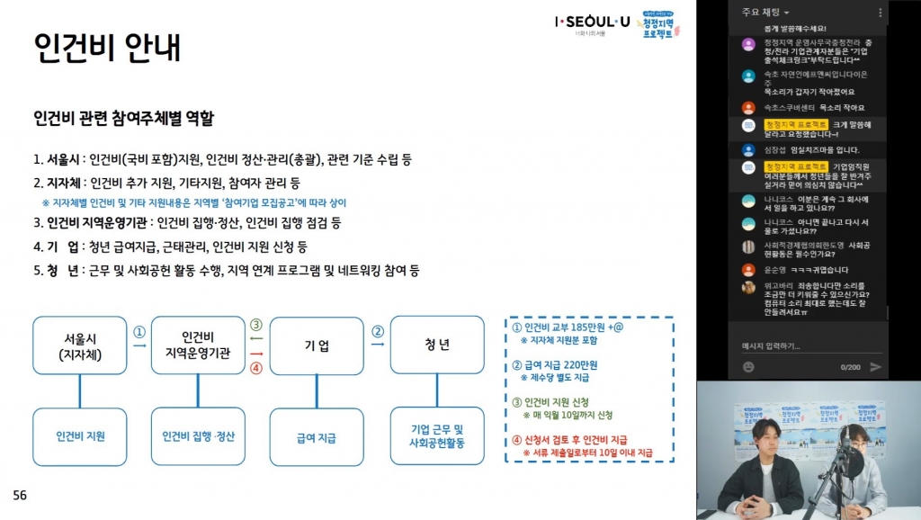 온라인 기업설명회. /사진제공=서울시