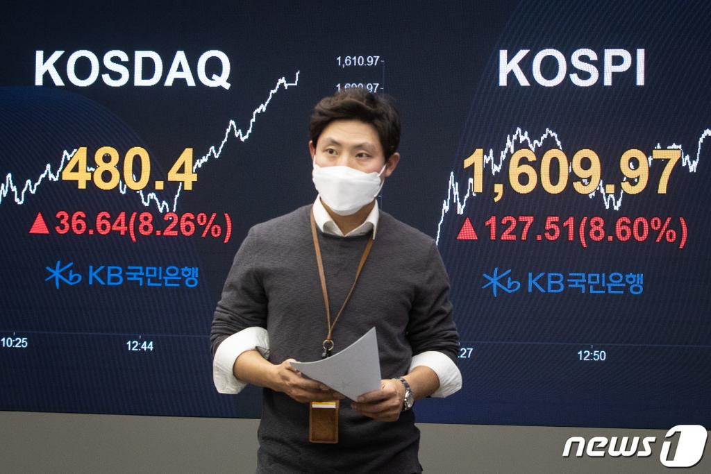 (서울=뉴스1) 유승관 기자 = 정부가 신종 코로나바이러스 감염증(코로나19) 사태에 대한 금융시장 안정화 방안을 발표하며 코스피 지수가 1,600선을 회복한 23일 오후 서울 여의도 KB국민은행 딜링룸 전광판에 코스피 지수가 전 거래일 대비 127.51포인트(8.60%) 오른 1,609.97을 나타내고 있다.   이날 코스닥 지수는 전 거래일 대비 36.64포인트(8.26%) 오른 480.40, 달러/원 환율은 전날보다 16.9원 내린 1,249.6원으로 장을 마감했다. 2020.3.24/뉴스1