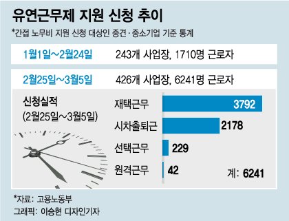 코로나19 확산이 지속되고 있는 2월 26일 오후 서울 중구 명동의 한 잡화매장 상인이 썰렁한 거리를 바라보고 있다. /사진=김창현 기자 chmt@
