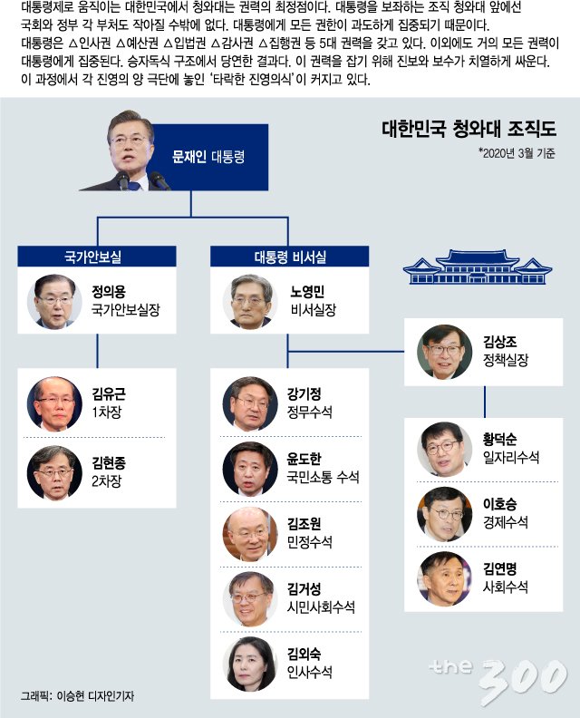 더불어민주당 이인영 원내대표를 비롯한 의원들이 24일 오전 서울 여의도 국회에서 열린 코로나19 국난극복위원회 실행위원회 회의에서 국민 안심마스크를 착용하고 있다.