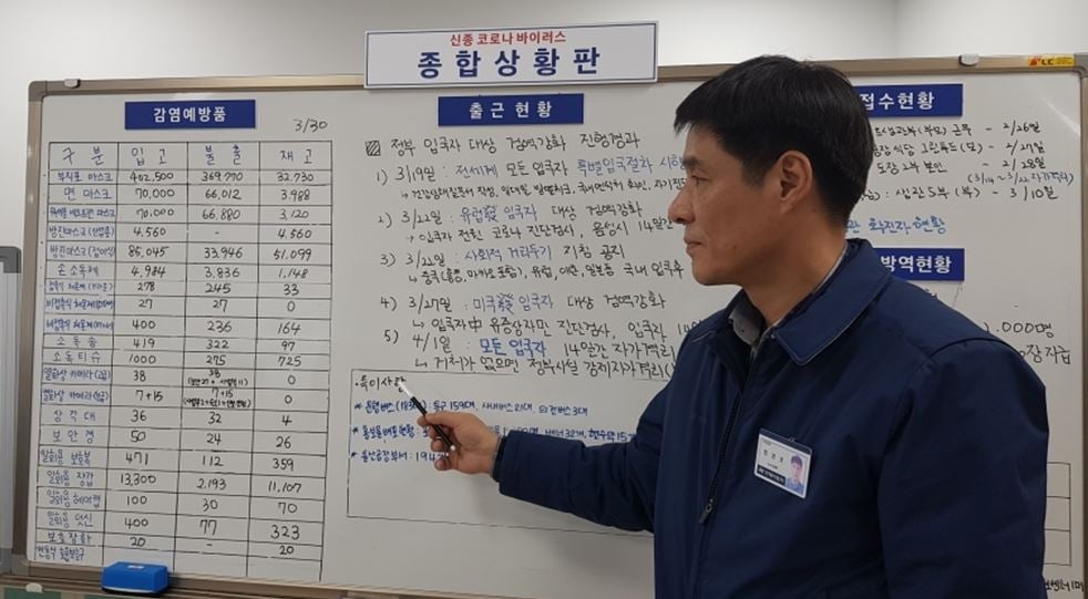 염경호 현대차 울산공장 보건팀장이 종합상황판을 통해 감염예방품 재고를 점검하고 있다./사진=현대차