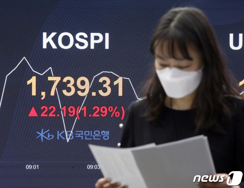 (서울=뉴스1) 신웅수 기자 = 31일 오전 서울 영등포구 KB국민은행 여의도지점 딜링룸 전광판에 코스피 지수가 1,730선을 나타내고 있다.  미국 증시가 3%대 강세를 보이면서 코스피와 코스닥도 장 초반 상승 출발했다. 2020.3.31/뉴스1
