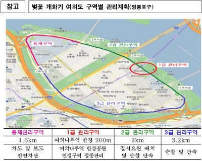 /자료=서울시