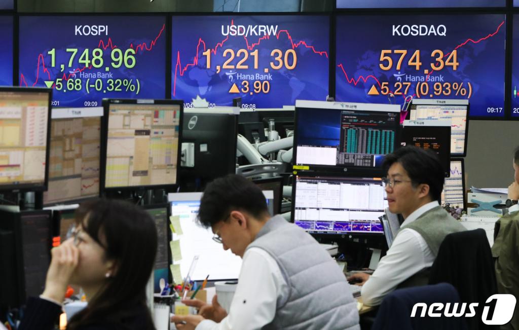 (서울=뉴스1) 허경 기자 = 1일 서울 중구 KEB하나은행 명동점 딜링룸 전광판에 코스피 지수가 1,740선을 나타내고 있다. 코스피는 전 거래일보다 17.36포인트(0.99%) 내린 1737.28로 개장했다. 코스닥은 전 거래일 대비 0.19포인트(0.03%) 내린 568.88로 달러/원 환율은 2.4원 오른 1219.8원으로 출발했다. 2020.4.1/뉴스1