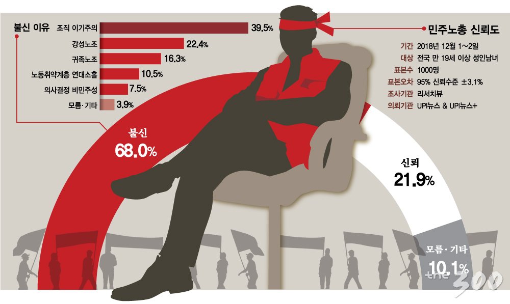 (서울=뉴스1) 구윤성 기자 = 서울 아파트 가격이 39주 만에 하락 전환했다.   2일 한국감정원이 발표한 3월 5주차 주간 아파트 가격동향에 따르면, 지난달 30일 기준 주간 서울 아파트 매매가격이 강남3구(강남·서초·송파구)에 이어 강북의 대표 지역인 마포·용산·성동구에서도 떨어지며 서울 전체적으로 하락 전환한 것으로 집계됐다.   이는 신종 코로나바이러스 감염증(코로나19) 사태가 촉발한 대·내외 경제 불확실성과 자금출처 증빙강화, 보유세 부담 증가 등으로 매수심리가 크게 위축된 결과다. 사진은 3일 서울 송파구의 아파트 단지. 2020.4.3/뉴스1