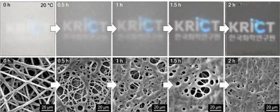 상온(20℃) 노출 후 시간 경과에 따른 콜드체인 안심 스티커의 변화윗줄 이미지는 콜드체인 안심 스티커의 앞면에 해당하는 나노섬유필름이 투명해지면서 뒷면의 일반 필름의 이미지가 나타나는 모습이다. 아랫줄 현미경 이미지는 상온에 노출된 후 시간이 흐르면서 나노섬유가 붕괴하는 모습이다. 가느다란 실이 교차된 형태의 나노섬유 구조가 서로 엉겨 붙어 뭉치면서 빛이 투과하게 된다/사진=화학연