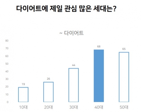 /사진제공=네이버