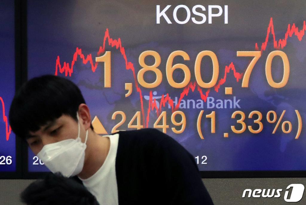 (서울=뉴스1) 박정호 기자 = 10일 오후 서울 중구 하나은행 명동점 딜링룸 전광판에 코스피 지수가 전날 대비 24.49포인트(1.33%) 오른 1,860.70을 나타내고 있다. 이날 코스닥 지수는 전날보다 4.69포인트(-0.70%) 내린 611.26, 달러/원 환율은 10.70원 내린 1208.80원에 거래를 마쳤다. 2020.4.10/뉴스1