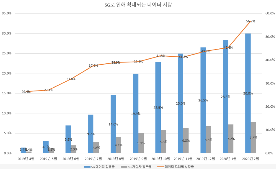 /자료=에셋플러스자산운용