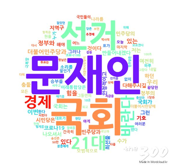 문재인 대통령이 2018년 4월 27일 경기 파주시 판문점 군사분계선을 북한 김정은 국무위원장과 함께 넘고 있다.