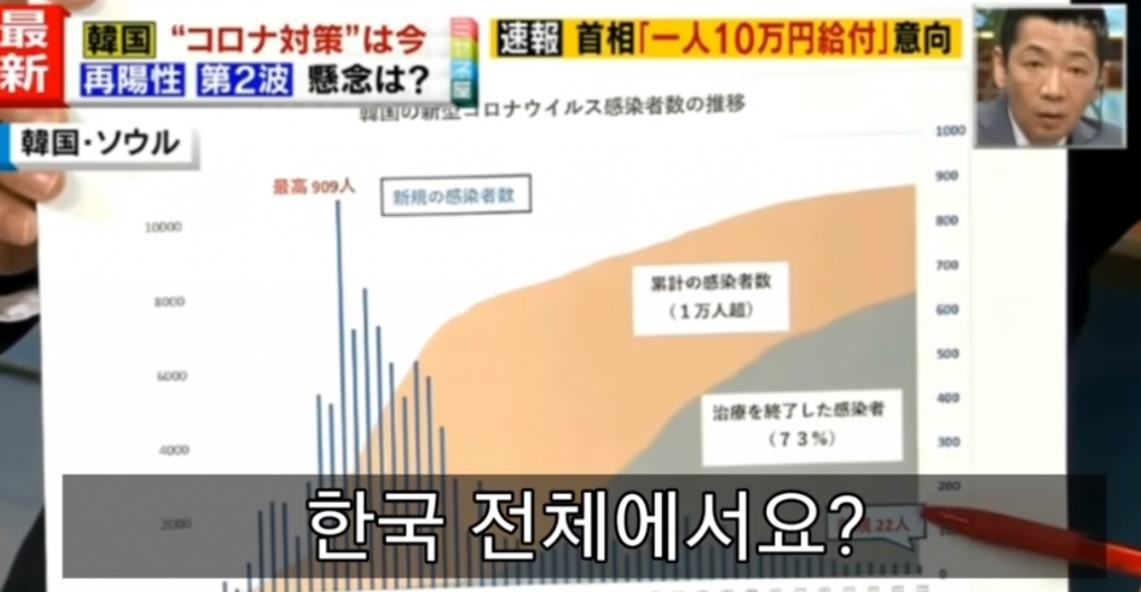 /사진=유튜브 채널 TV노노노