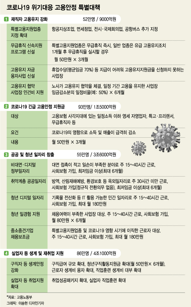 (서울=뉴스1) 이재명 기자 = 김명환 전국민주노동조합총연맹 위원장이 22일 오후 서울 중구 민주노총에서 열린 간접 고용노동자 해고 금지·긴급대책 마련 촉구 기자회견에서 발언을 하고 있다. 2020.4.22/뉴스1