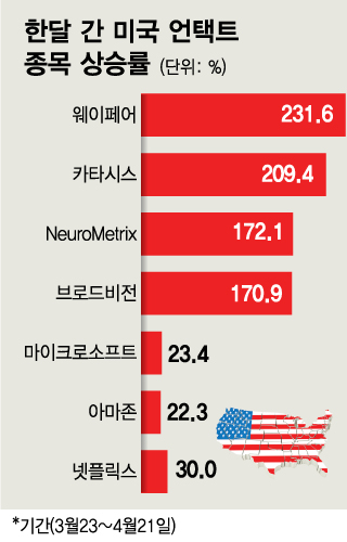 해리 해리스 주한 미국대사가 6일 오후 외교부 국제회의장에서 주한 외교단 대상으로 한 정부의 신종 코로나바이러스 감염증(코로나19) 방역 노력 설명회에 참석해 마스크를 얼굴 위로 올린 채 물을 마시고 있다. 이날 강 장관은 입국 제한 조치 등을 자제할 것도 당부했다. / 사진=이동훈 기자 photoguy@