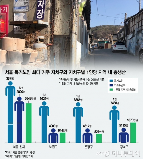 /사진=머니투데이