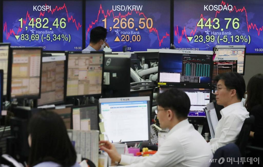 국내 증시가 급락한 지난 3월 23일 오후 서울 중구 하나은행 딜링룸 전광판에 전 거래일 대비 83.69p(5.34%) 하락한 1482.46, 원/달러 환율 20원 오른 1266.5원, 코스닥  23.99p(5.13%) 내린 443.76을 나타내고 있다. / 사진=김창현 기자 chmt@