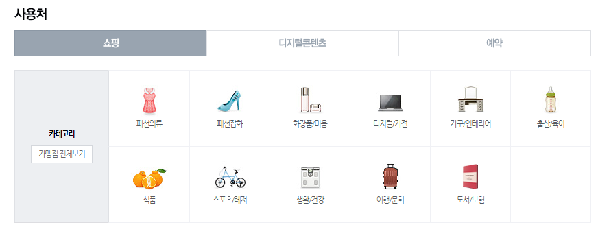 /사진제공= 네이버페이 홈페이지 '사용처' 캡쳐
