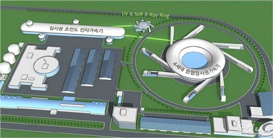 나주 방사광 가속기 조감도/자료=전남도