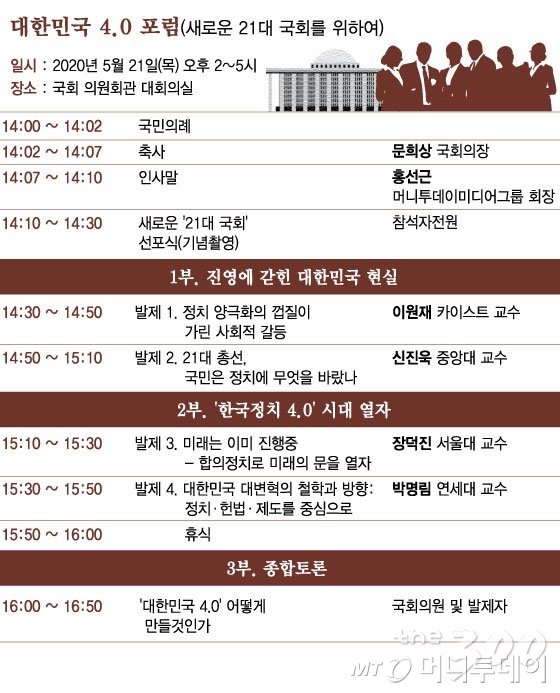 [서울=뉴시스] 고승민 기자 = 홍선근 머니투데이 미디어그룹 회장이 21일 서울 여의도 국회에서 머니투데이 주최로 열린 '대한민국 4.0 포럼, 새로운 21대 국회를 위하여'에서 인사말을 하고 있다. 2020.05.21.  kkssmm99@newsis.com