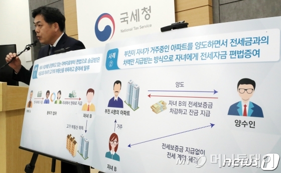 (세종=뉴스1) 장수영 기자 = 김태호 국세청 자산과세국장이 13일 정부세종2청사 국세청 기자실에서 '부동산 거래과정에서의 탈세혐의자 361명 세무조사 착수' 브리핑을 하고 있다. 국세청은 30대 이하 고가주택 취득자·고액전세입자와 부동산 법인 등을 중점 조사한다고 밝혔다. 2020.2.13/뉴스1