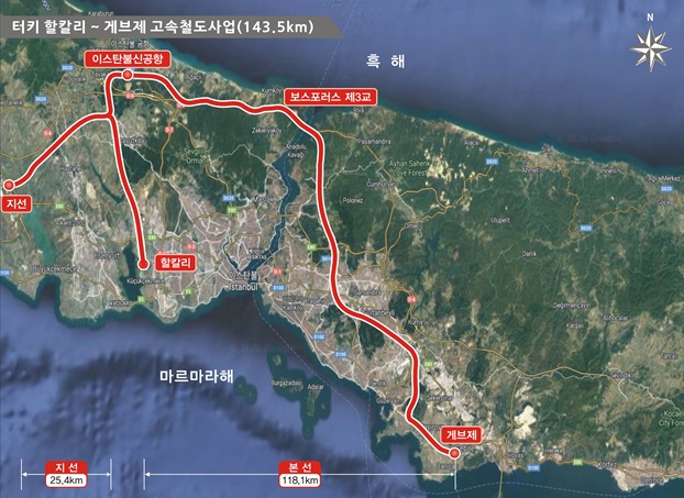 터키 할칼리~게브제 고속철도 노선도(자료: 철도공단)