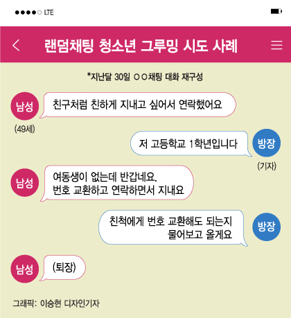 30일 모 랜덤채팅 어플에서 만난 남성이 청소년임을 밝히자 친근한 모습을 보이며 그루밍을 시도하는 대화 재구성 /사진=머니투데이