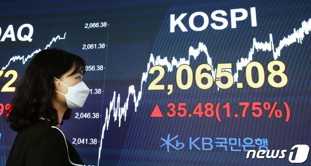 (서울=뉴스1) 임세영 기자 = 1일 오후 서울 영등포구 KB국민은행 여의도지점 딜링룸 전광판에 코스피 지수가 전 거래일 대비 35.48p(1.75%) 상승한 2,065.08을 나타내고 있다. 이날 코스닥 지수는 전 거래일 대비 22.04p(3.09%) 상승한 735.72, 원·달러 환율은 13.50(-1.09%)원 하락한 1,225.0원에 장을 마감했다. 2020.6.1/뉴스1