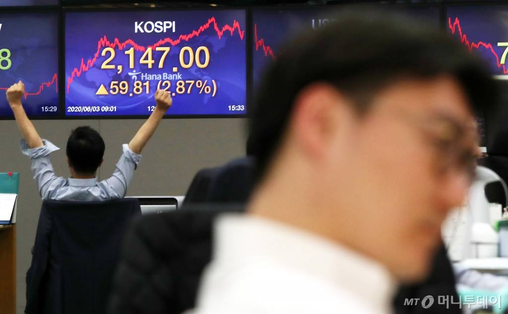 코스피가 전 거래일 대비 59.81포인트(2.87%) 오른 2147.00으로 상승, 코스닥이 5.92포인트(0.80%) 내린 737.66으로 하락 마감한 3일 오후 서울 중구 하나은행 딜링룸 전광판에 지수가 표시돼 있다. / 사진=김휘선 기자 hwijpg@