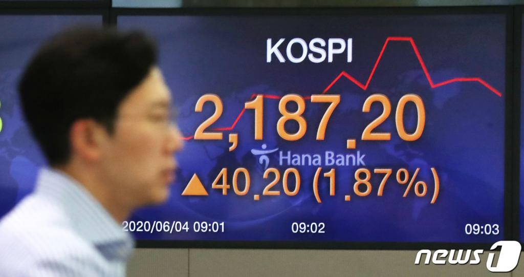(서울=뉴스1) 임세영 기자 = 4일 오전 서울 중구 하나은행 딜링룸에서 딜러들이 업무를 보고 있다. 이날 전광판에 코스피 지수가 전 거래일 대비 40.20p(1.87%) 상승한 2,187.20을 나타내고 있다. 2020.6.4/뉴스1