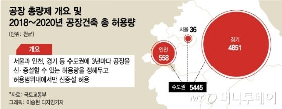 (세종=뉴스1) 장수영 기자 = 홍남기 경제부총리 겸 기획재정부 장관이 지난 29일 정부세종청사 기재부 브리핑실에서 2020년도 제3회 추가경정예산안 브리핑을 하고 있다.   3차 추경 규모는 35조 3000억원 수준이다. 이 중 11조 4000억원은 세입경정을 통한 경기대응 투자여력 확보를 위해 투자되고 5조원은 위기기업·일자리를 지키는 금융 지원에 쓰인다. 18조 9000억원은 고용·사회안전망 확충과 경기보강을 위해 투자된다. 2020.6.3/뉴스1