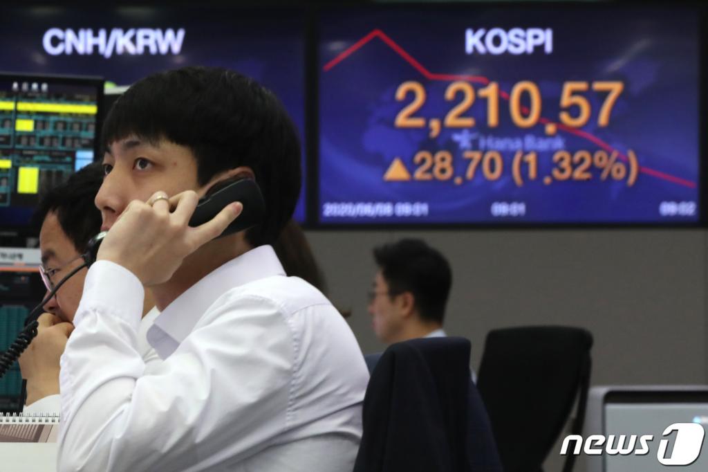 (서울=뉴스1) 이광호 기자 = 코스피가 개인과 기관의 매수세에 힘입어 1%가 넘는 상승세로 출발한 8일 오전 서울 중구 명동 하나은행 딜링룸 전광판에 코스피지수가 전일대비 28.70포인트(1.32%) 상승한 2,210.57을 나타내고 있다.2020.6.8/뉴스1