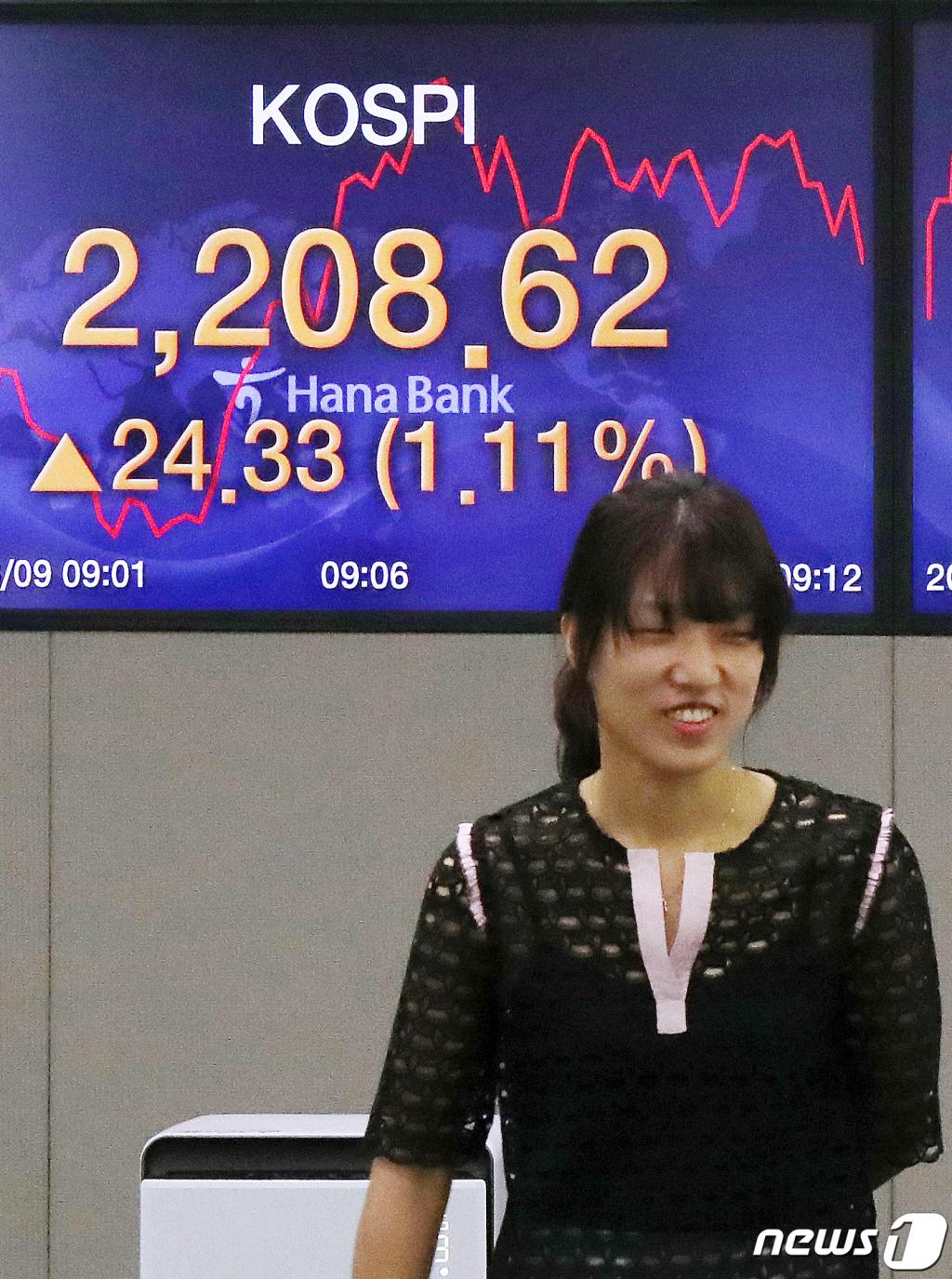 (서울=뉴스1) 민경석 기자 = 9일 오전 서울 중구 하나은행 명동점 딜링룸 전광판에 코스피 지수가 전일 대비 24.33포인트(1.11%) 상승한 2,208.62를 나타내고 있다. 이날 코스피는 미국 뉴욕증시 나스닥지수가 8일(현지 시각) 사상 최고치를 기록한 영향으로 장 초반 강세를 나타냈다. 2020.6.9/뉴스1