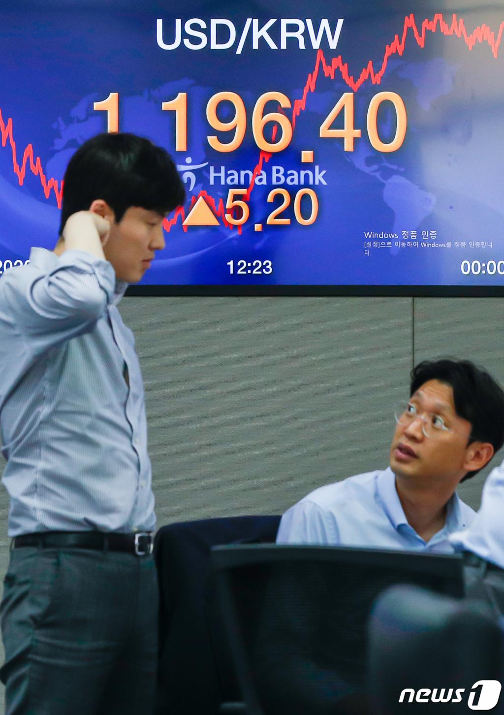 美 FOMC 발표 뜯어보니…