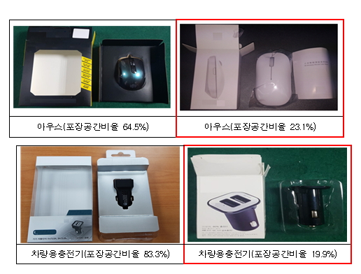 /사진제공=환경부