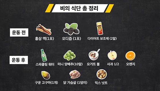 비의 다이어트 식단표. 비는 이틀은 식단으로, 3일째엔 일반식을 먹는 방식으로 다이어트를 했다./사진=비의 'Let it 비' 영상 캡처
