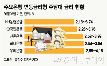 / 사진=김창현 기자 chmt@