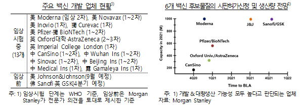 /자료 한국은행