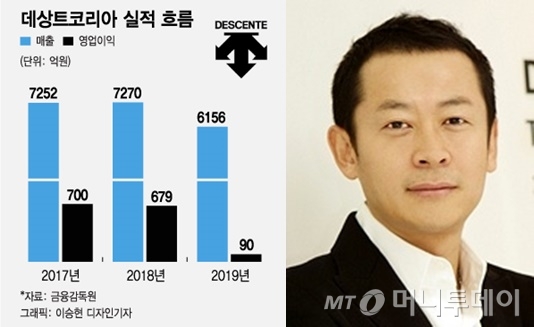 서울 김포국제공항에서 여행객들이 발걸음을 옮기고 있다. /사진=김휘선 기자