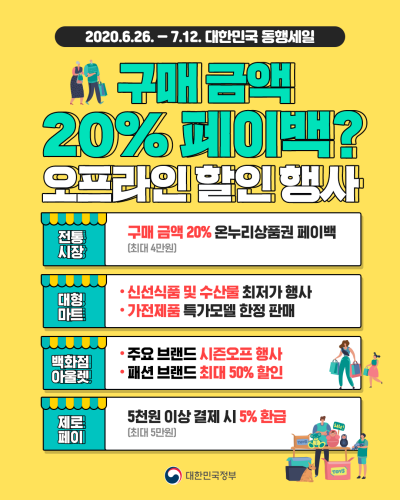 7월1일 게시된 동행세일 홍보포스터 /사진=대한민국 정부 블로그