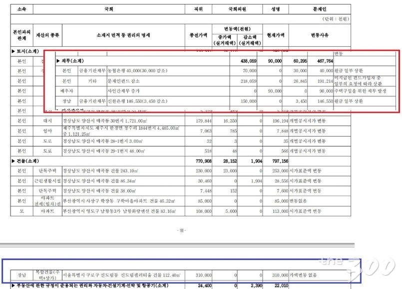 김남국 민주당 의원 페이스북