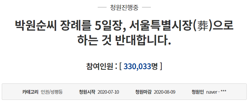 지난 10일 청와대 국민청원 게시판에 '박원순씨 장례를 5일장, 서울특별시장(葬)으로 하는 것 반대합니다'는 청원이 올라와 11일 오전 7시23분 기준 33만33명의 동의를 받았다. /사진=청와대 국민청원 게시판