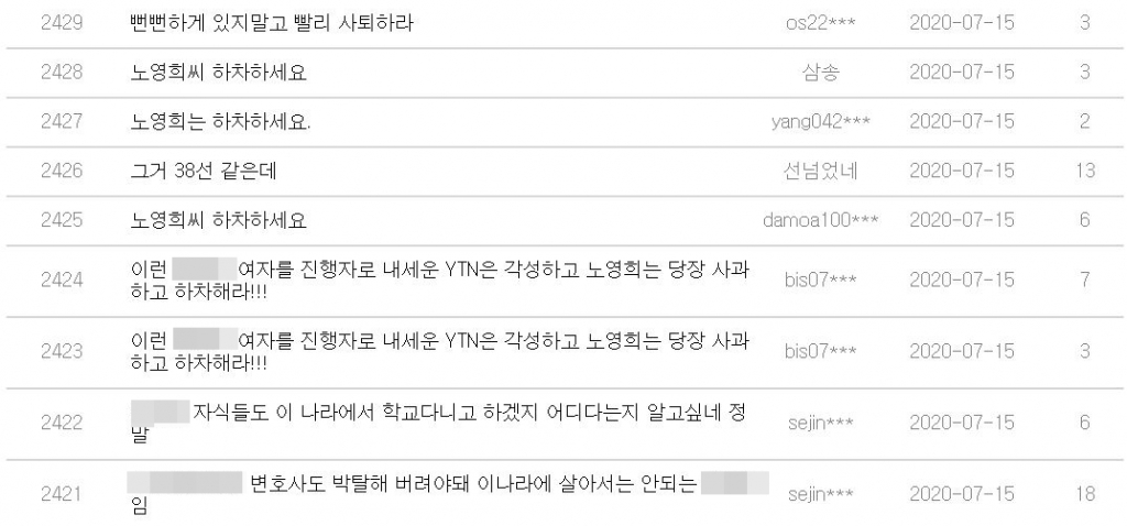13일부터 이날까지 YTN 라디오 프로그램 '노영희의 출발! 새아침' 청취자 의견게시판에는 노영희 변호사의 하차와 항의 내용이 담긴 글이 올라오고 있다./사진=청취자 의견게시판 캐처
