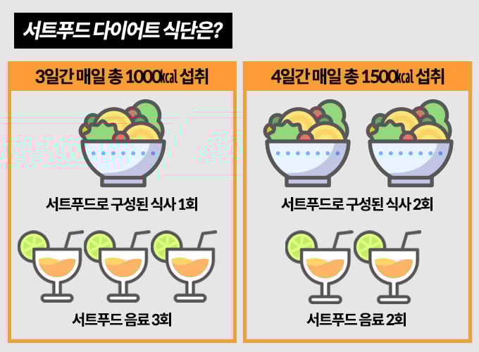 /일러스트=이미지투데이, 편집=이은 기자