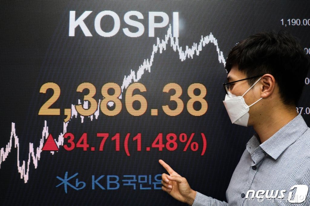 (서울=뉴스1) 성동훈 기자 = 10일 오후 서울 영등포구 KB국민은행 여의도지점 스마트딜링룸에서 직원이 업무를 보고 있다. 이날 코스피는 전거래일 대비 34.71포인트(1.48%) 오른 2,386.38을, 코스닥은 5.13포인트(0.60%) 오른 862.76으로 장을 마감했다. 원달러 환율은 전 거래일 대비 0.90원(0.08%) 오른 1,185.6원에 장을 마감했다. 2020.8.10/뉴스1