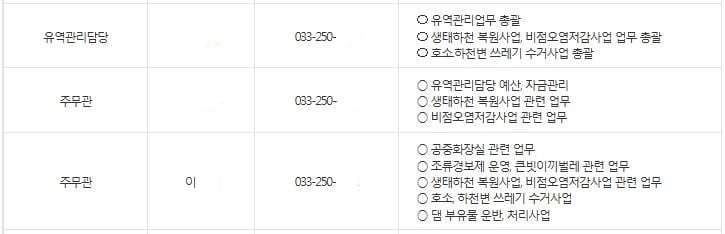 춘천시 조직도 중 교통환경국 환경정책과 '유역관리계' 담당자 3명. 맨 아래가 숨진 이모(32) 주무관./사진= 춘천시 홈피