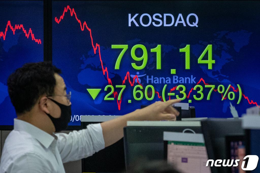 20일 서울 중구 명동 하나은행 딜링룸 전광판에 코스닥 지수가 전일 대비 27.60p(3.37%) 급락한 791.14를 나타내고 있다. /사진=뉴스1