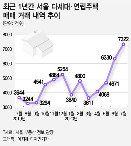 부릿지 로고/사진제공=