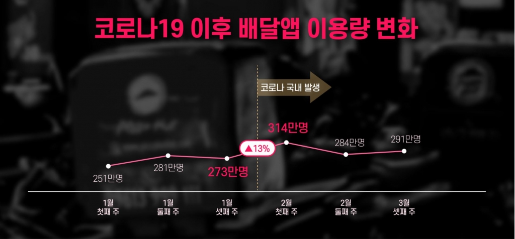 /사진제공=부동산114