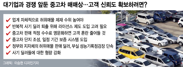 /사진=머니투데이