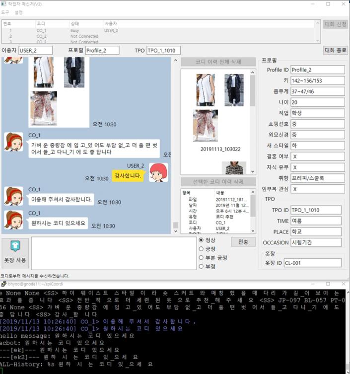 패션코디 활용사례/사진=ETRI