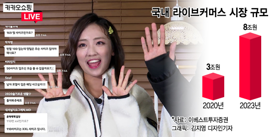 지난 21일 오후4시 네이버쇼핑 '쇼핑라이브'에서 방영된 신세계TV쇼핑 엘디피쉬 원투낚시대 3세트(9만9000원) 판매 방송 모습. /사진=쇼핑라이브 방송 화면 캡처